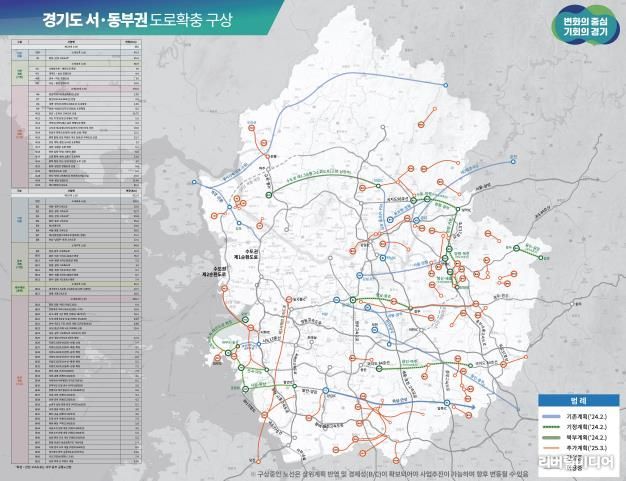 경기도 서동부권 도로확충 구상도