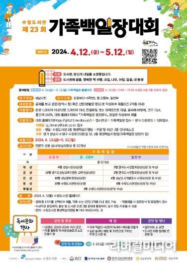 수정도서관은 오는 12일부터 제23회 가족백일장을 개최한다고 5일 밝혔다.