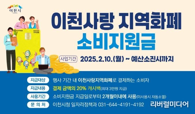 이천시, 경기이천사랑 지역화폐 1차 소비지원금 5억 원 지급