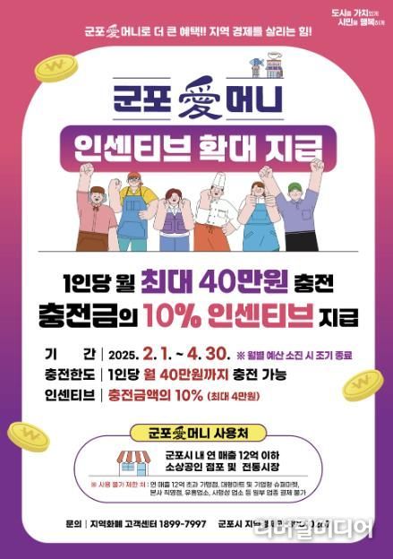 군포愛머니 인센티브확대