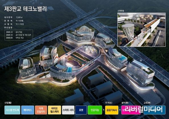 조감도