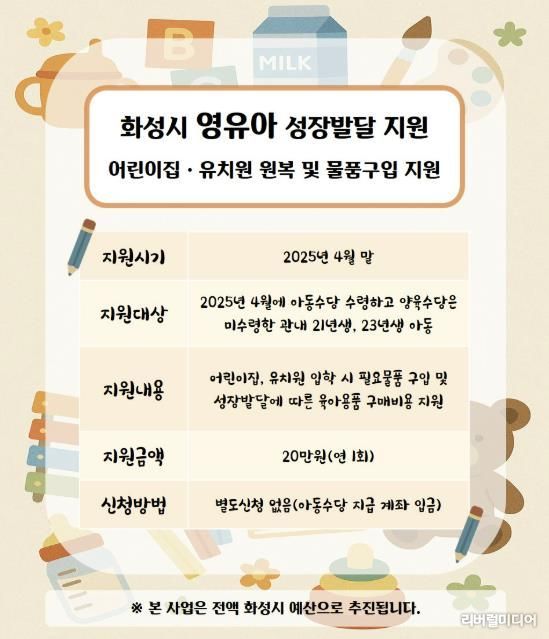 영유아 성장발달 지원사업 안내