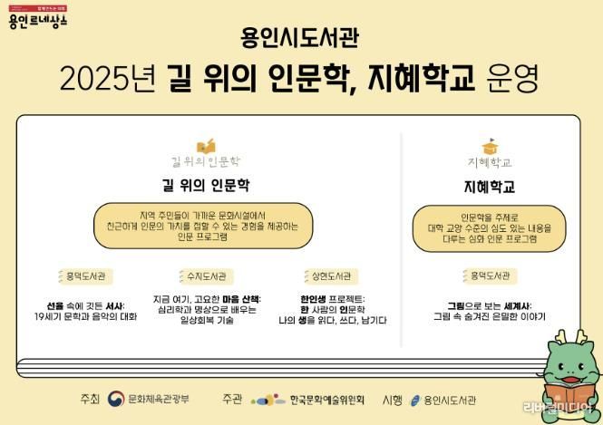 용인특례시 도서관 길위의인문학 지혜학교 운영 안내