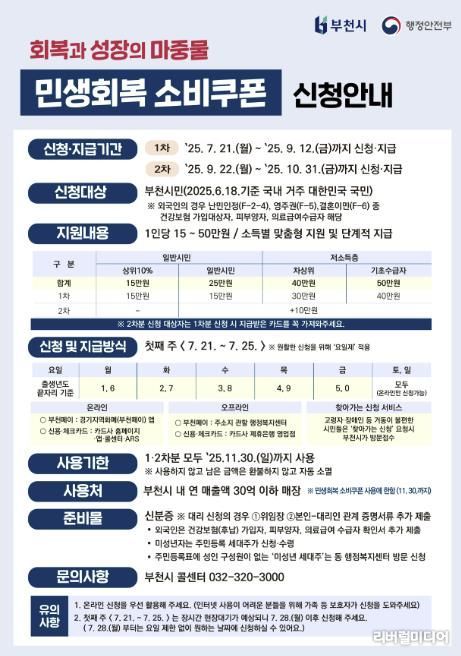 민생회복 소비쿠폰 안내 포스터