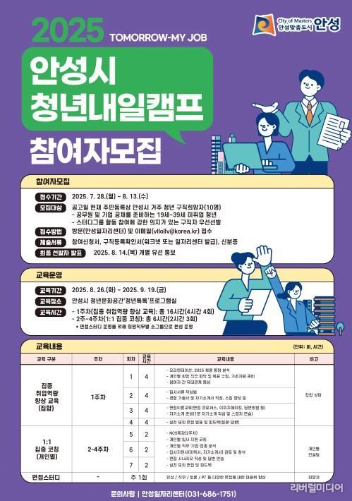 2025 안성시 청년내일(Tomorrow, my job)캠프 교육생 모집