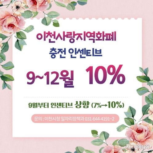 이천사랑 지역화폐, 충전 인센티브 10% 상향…소상공인 활력 기대
