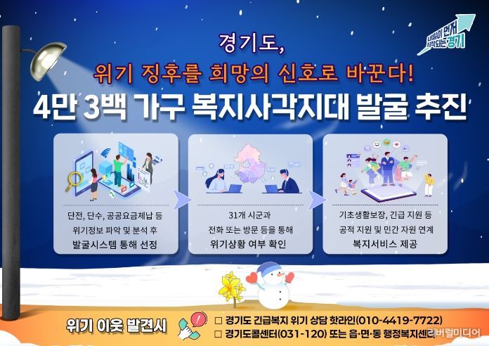 복지사각지대 발굴 추진