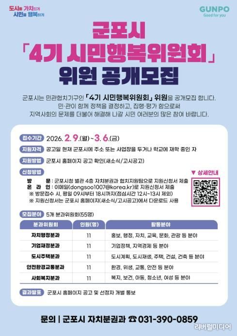 시민행복위원회모집