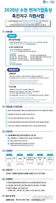 2026년 수원 벤처기업육성촉진지구 활성화사업 홍보물