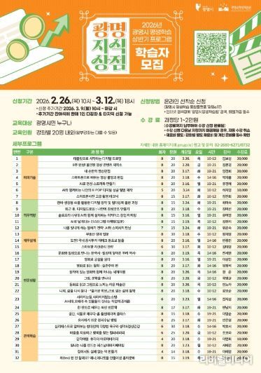 2026년 광명시 평생학습 상반기 프로그램 '광명지식상점' 학습자 모집 안내문.