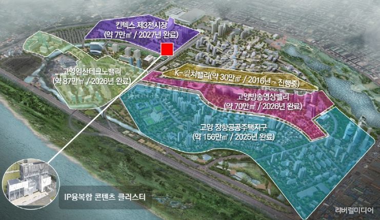 IP융복합 콘텐츠 클러스터 입지도