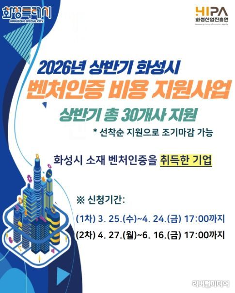 화성산업진흥원